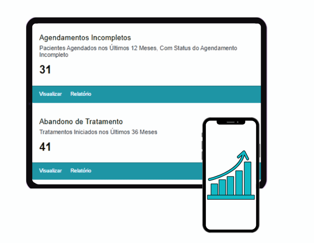 sistema com relatórios para dentistas